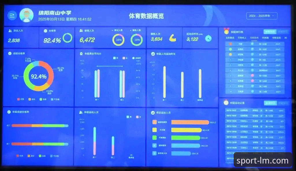 资深用户复盘：LM体育体育数据对比实战经验，解锁赛事分析新维度