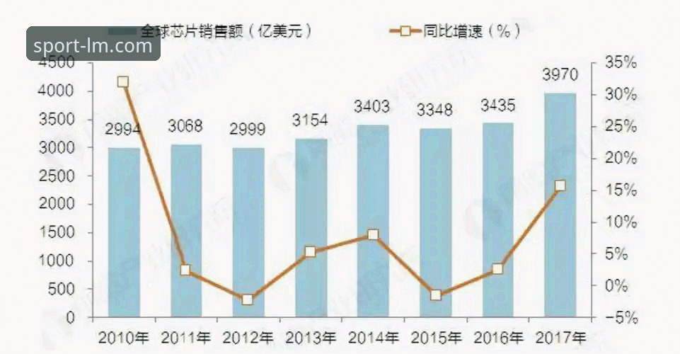 揭秘LM体育中国官方下载：从46.8MB安装包到千万级用户背后的技术真相