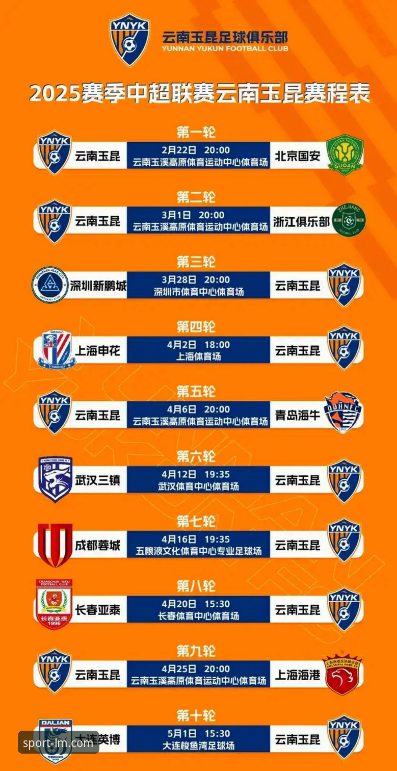 从3-3绝平看懂中超：云南玉昆vs北京国安赛事复盘与观赛指南